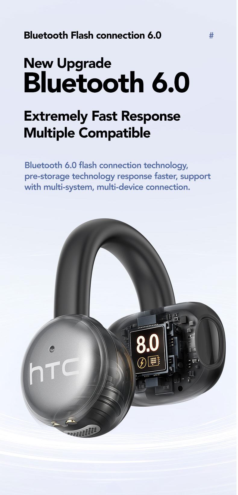 HTC NE15 AI translation earphones clip-on earphones business earphones Bluetooth earphones 6.0 low latency earphones IPX5 waterproof HiFi sound quality ear clip wireless earphones