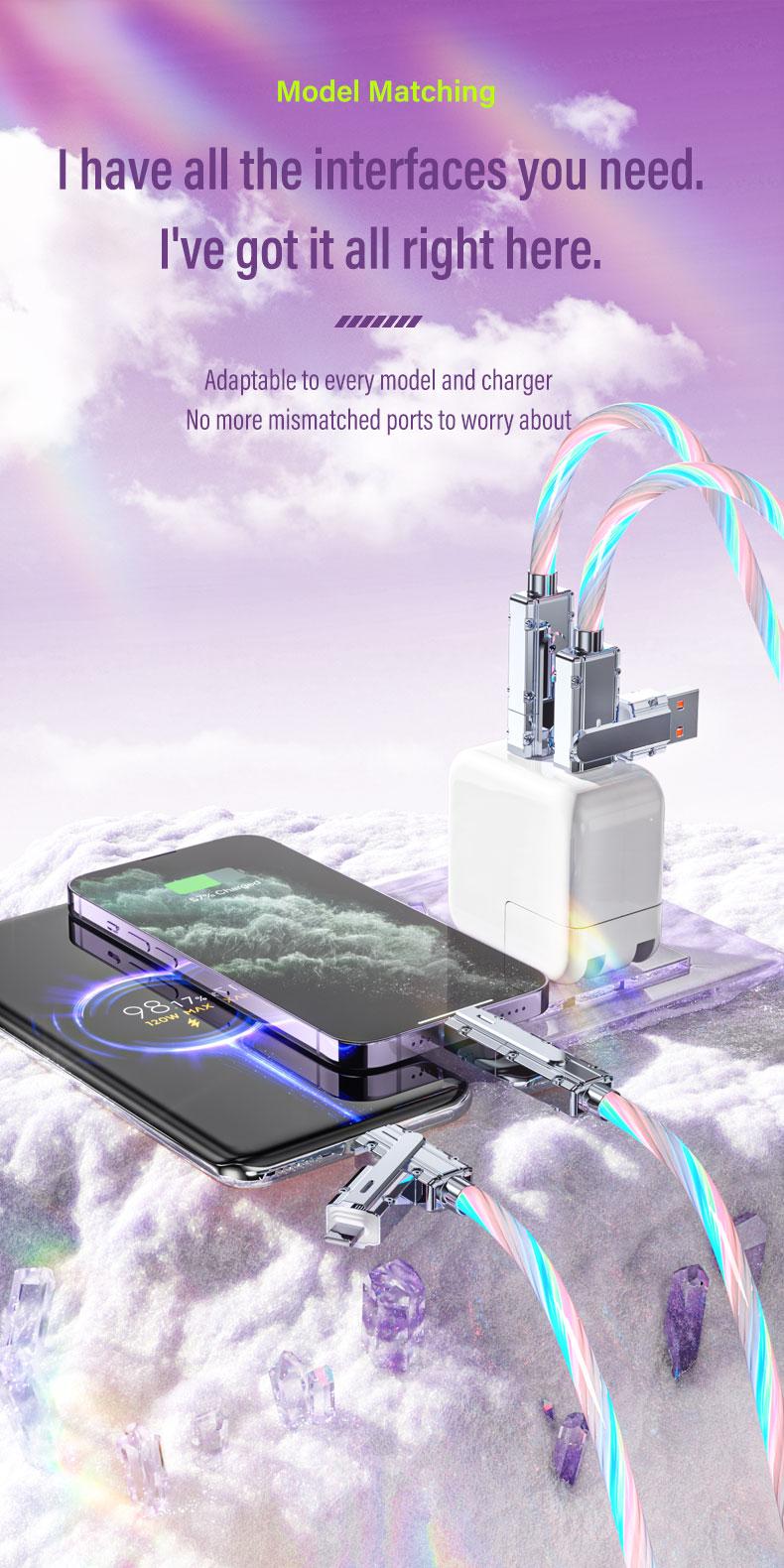 100W 4-in-1 USB-C, USB-A+Type-C+lightning, Multi-Functional Charger Aluminum Alloy, Compatible