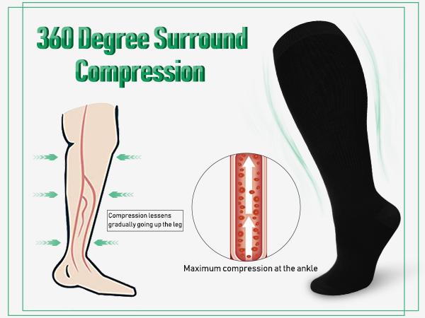 Tinylemon 3 Pack Plus Size Sports Socks for Women & Men, Extra Wide Calf Sports Stockings for Running, Athletic