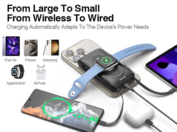 BLAVOR for Magsafe Portable  Cellphone Charger, 10000mAh Magnetic Wireless Power Bank Built-in Cables with iWatch Charger, Battery Pack Fast Charging for iPhone 15 14 13 12 Pro Max, Powerbank for Apple Watch