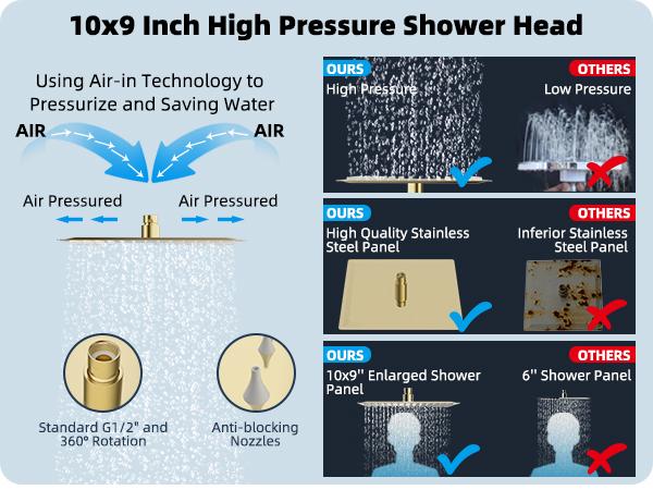 Hibbent All Metal CUPC Certified Shower Head, 10'' High Pressure Rainfall Shower Head/Handheld Showerhead Combo with 12'' Adjustable Curved Shower Extension Arm, 10-Spray, 71'' Hose, Showerhead Holder, Brushed Gold