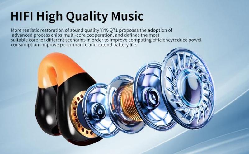 Q71 Open Ear Clip Wireless Earbuds Bluetooth 5.3, Sports Earphones Built-in Microphone with Earhooks & Ear Hook, Wireless Charging Case & Display, Waterproof Fitness Headphones for Exercise Sturdy Noise Free Chargeable