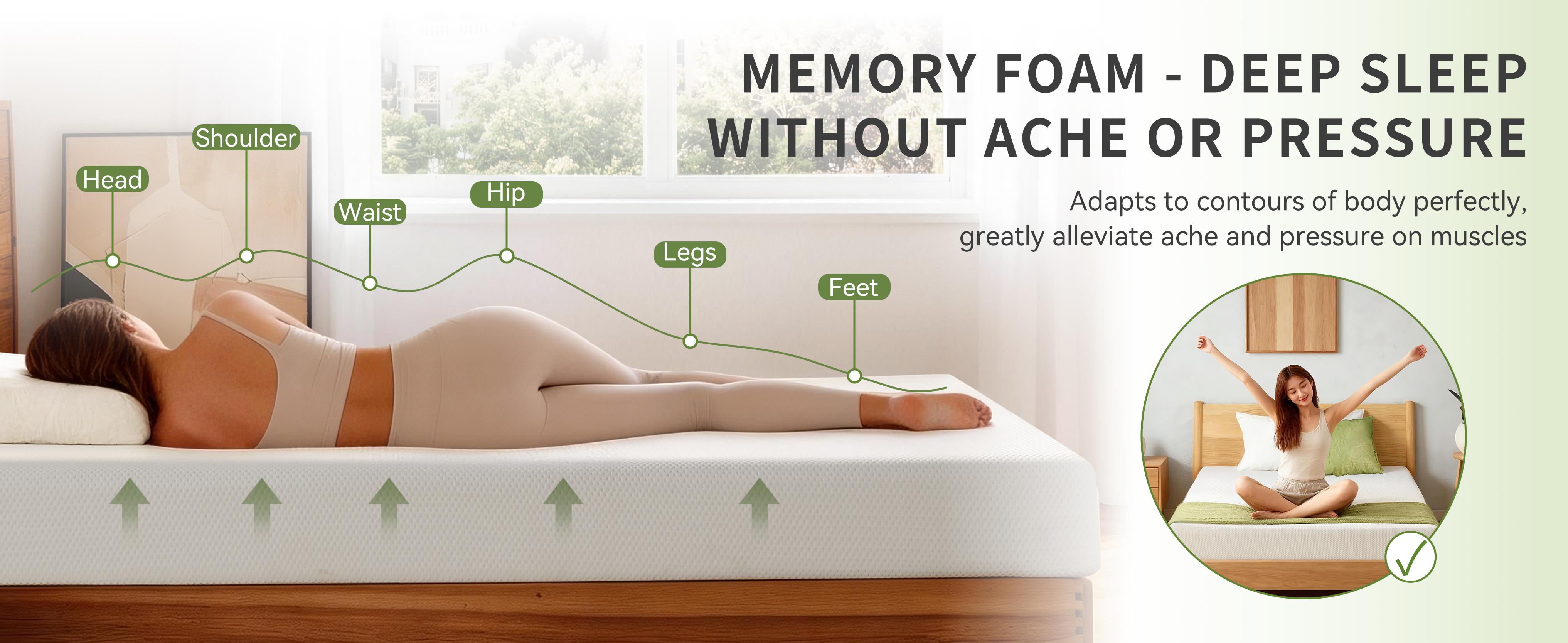 6 Inch Full Size Memory Foam Mattress, Bed in a Box, Medium Firm, Pressure Relief, CertiPUR-US Certified