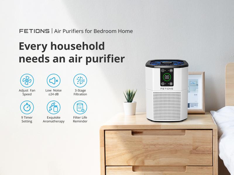 Fetions Premium HEPA Air Purifier with Aromatherapy – Advanced 3-Stage H13 True HEPA Filtration, Ambient Light Enhancement, Effectively Eliminates Allergens Like Pet Hair, Dust, Pollen, and Smoke