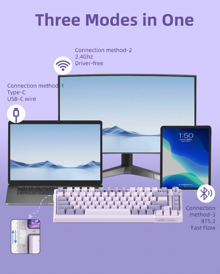 MageGee SKY81 Wireless mechanical keyboard Gasket Mounted keyboard, Creamy Sound , Hot-sawappable, RGB Backlit,  MageGee Customized Switches, Soft and bouncy feeling, Tri-mode connection, 75% layout Keyboards with 83 Keys for  Windows & Mac