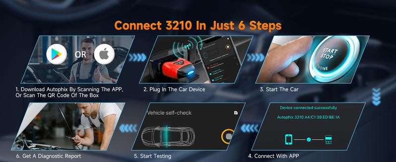 AUTOPHIX 3210 Bluetooth OBD2 Scanner, Wireless Check Engine Code Reader, Automotive Scan Tool Diagnostic Scanner with Battery Performance Test, Exclusive APP for iOS, iPad & Android