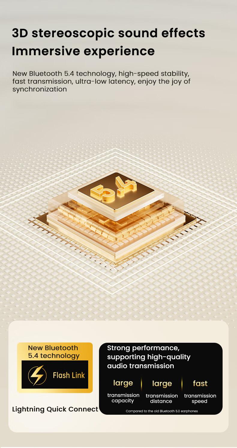 MINISO X81 Open Wireless Bluetooth Headset OWS Ear-hook Sports Earphone Noise Reduction Waterproof HIFI Sound Quality Bag Style Headphones With microphone