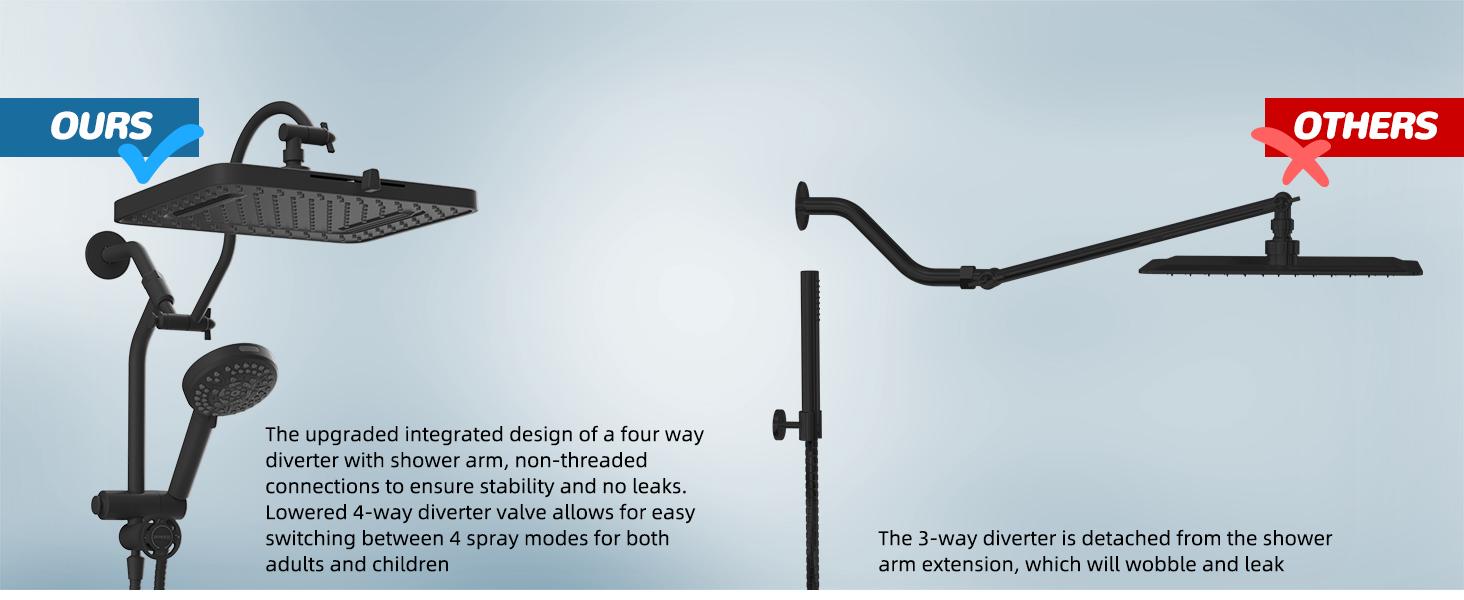 Hibbent Upgraded 5-spray 13'' Shower Head for Easy Reach, High Pressure Rainfall Showerhead Combo with 10-mode Handheld Spray, 12'' Extension Arm, 4-way Diverter, 71'' Hose, Showerhead Holder, Black