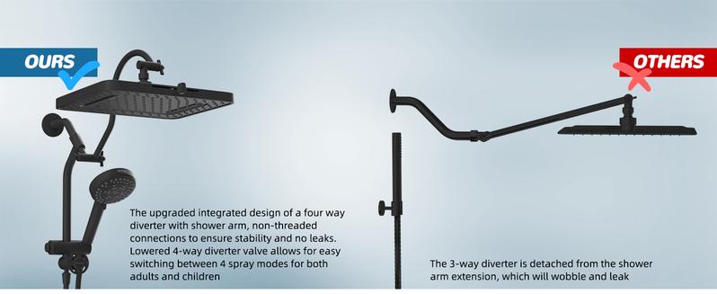 Hibbent Upgraded 5-spray 13'' Shower Head for Easy Reach, High Pressure Rainfall Showerhead Combo with 10-mode Handheld Spray, 12'' Extension Arm, 4-way Diverter, 71'' Hose, Showerhead Holder, Black