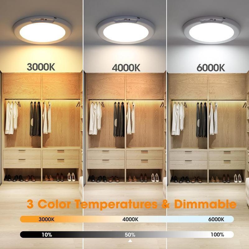 Rechargeable Motion Sensor Ceiling Light with Remote - Magnetic Wireless Ceiling Light Battery Powered for Closet Shower Stairs Shed Hallway Porch Patio ect,Suitable for various scenarios, easy to install