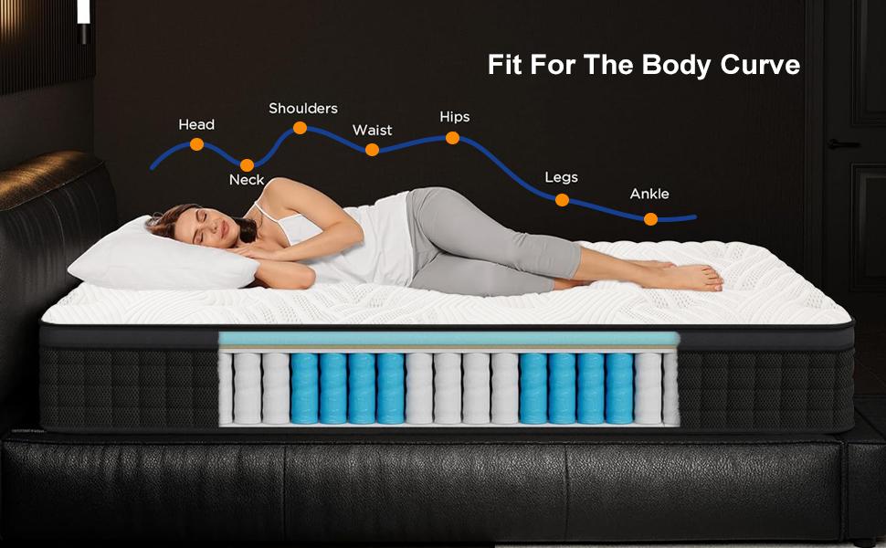 【Mrh】10,12,14Inch Twin, Full, Queen, King Mattress Memory Foam And Spring, Hybrid Mattress Medium Firm,Cooling Night Sleep, For School Dormitory Home Room Hotel ,Boxed Halloween Christmas Gift, Modern twin size mattress
