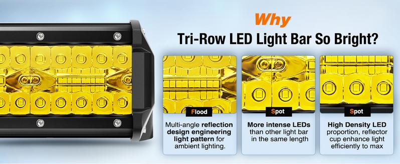 Nilight LED Pods 2Pcs 6.5 Inch 120W Yellow Flood Spot Combo Triple Row Driving Lamp Roof Bumper Off Road LED Work Lights Bar dealsforyoudays