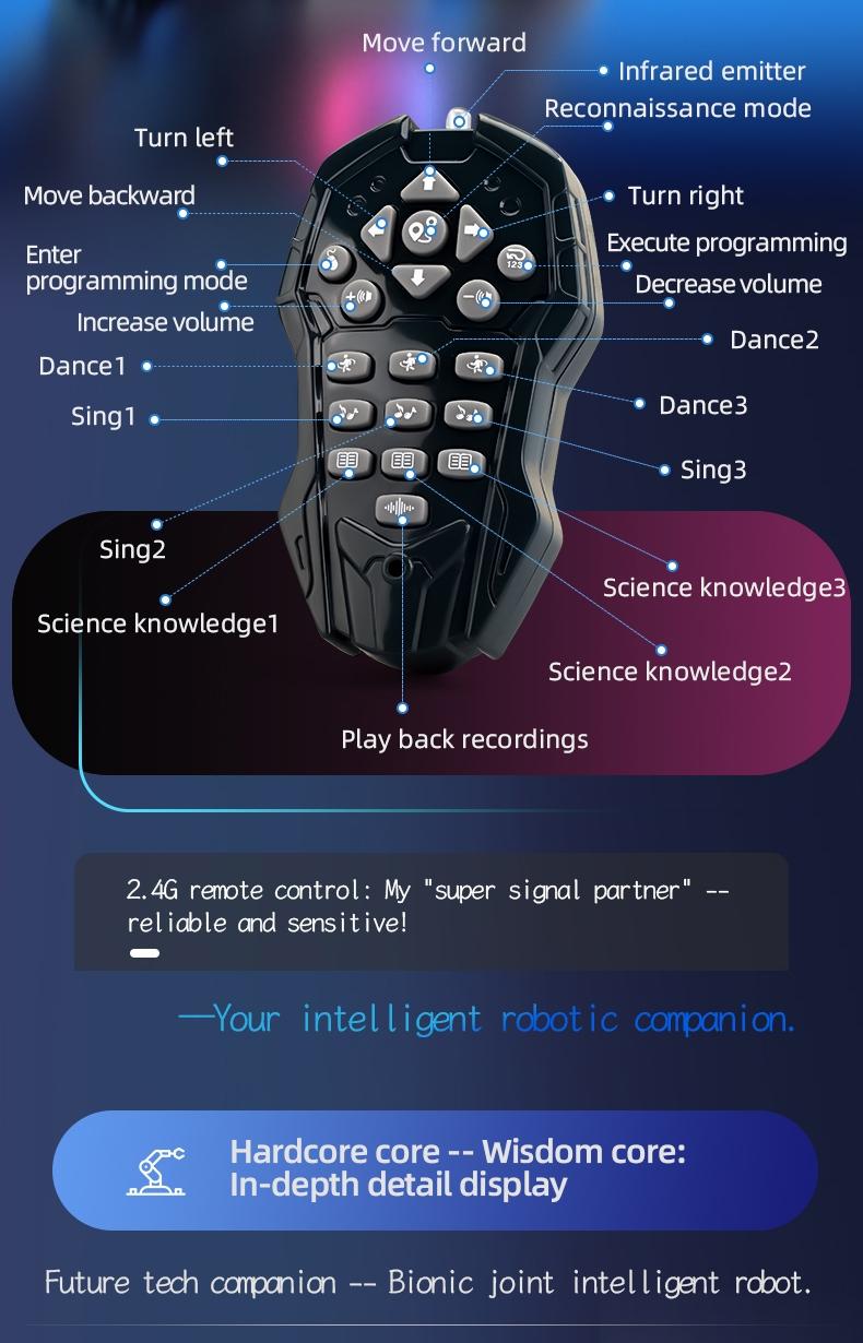 Bionic Joint Smart Robot, Realistic Robot, Intelligent Programming Language Recording Gesture Control, Multifunction Walks Slides Sings Dances Emotion Toy Ai Gift