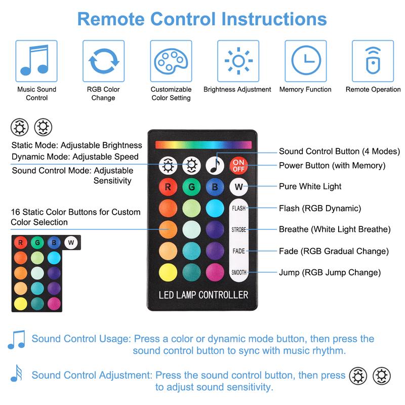 APLOS 12W Blinking RGBW APP Fiber Optic Lights,500pcs Fiber Optic Stars Ceiling Lights Kit For Car Truck Headliner Stars/Home