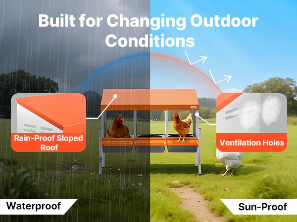 VEVOR Chicken Nesting Boxes, 3 Compartments, with Support Legs, Easy Egg Collection, Galvanized Steel and High-Strength Plastic, Roll Away Nesting Boxes for Chickens and Hens Laying Eggs, Orange