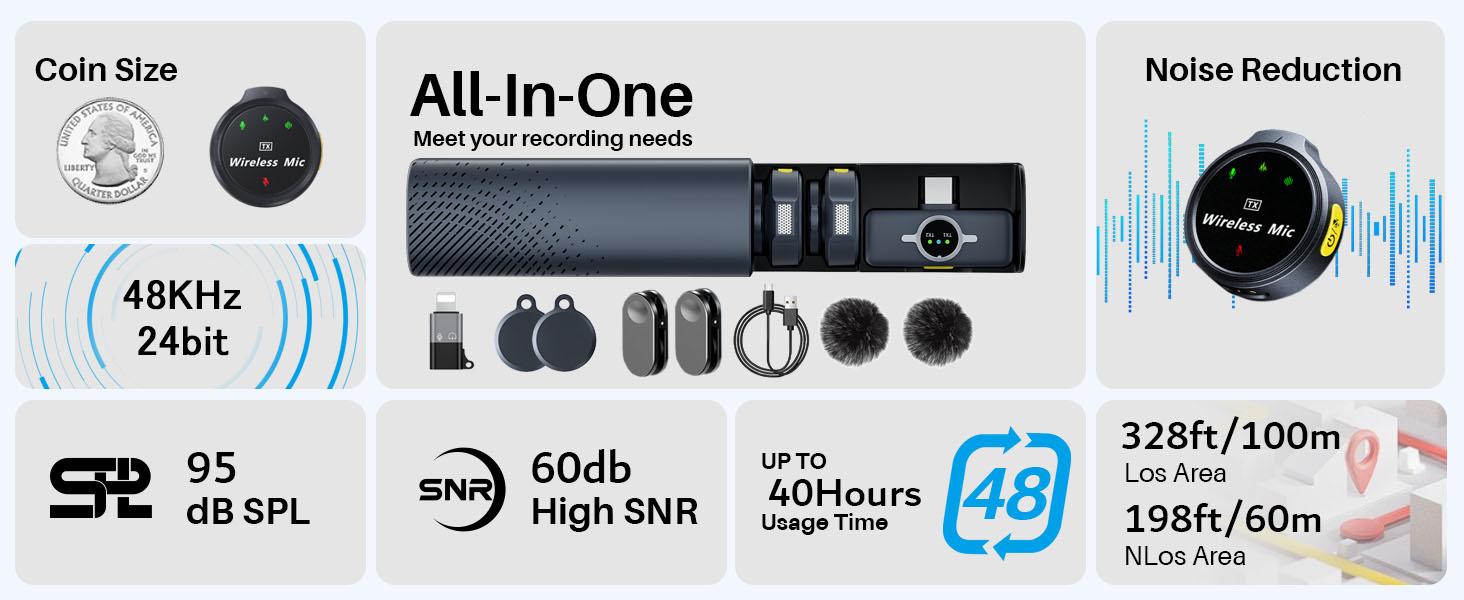 2Pack Wireless Lavalier Microphone for iPhone 16 15 iPad Android with Charge Case, Mini Clip/Magnetic Mic for Lightning/USB-C Smart Device Video Recording, Vlogging, YouTube, Interviews, 300FT