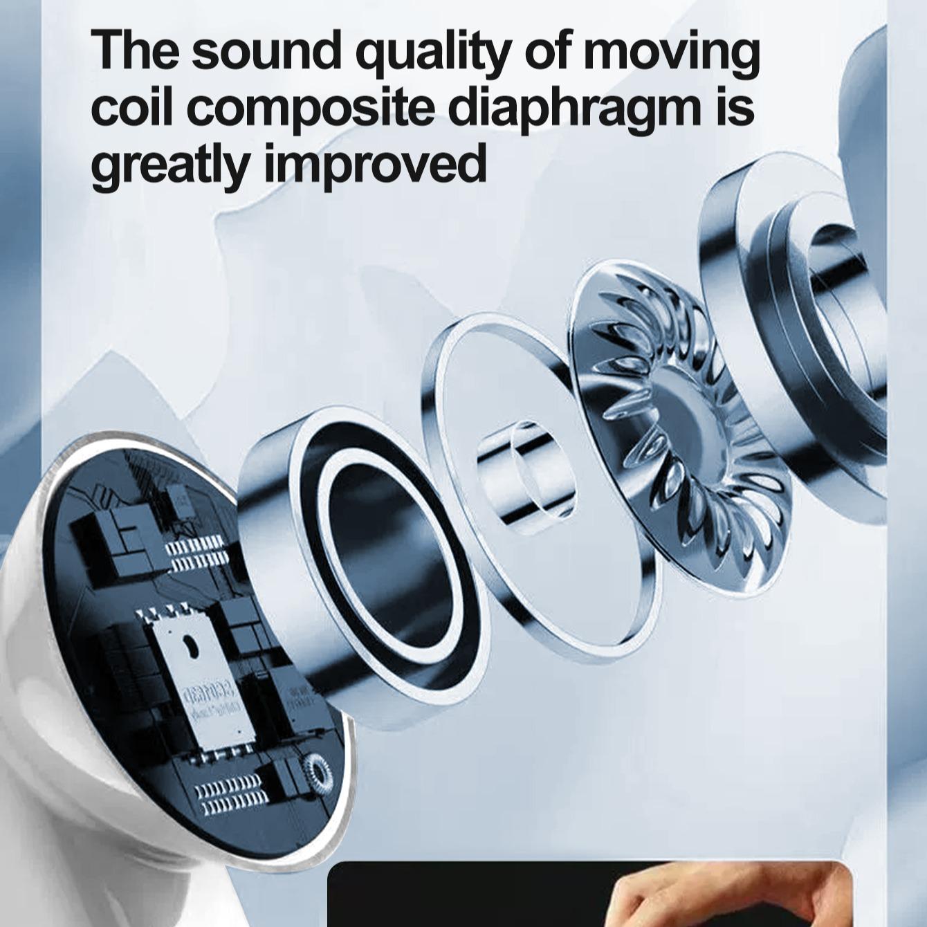 Wireless Earbuds Mini Stereo In-Ear Headphones, Type-C Charging Case, Compatible with iPhone & Android, Ideal for Gaming & Sports