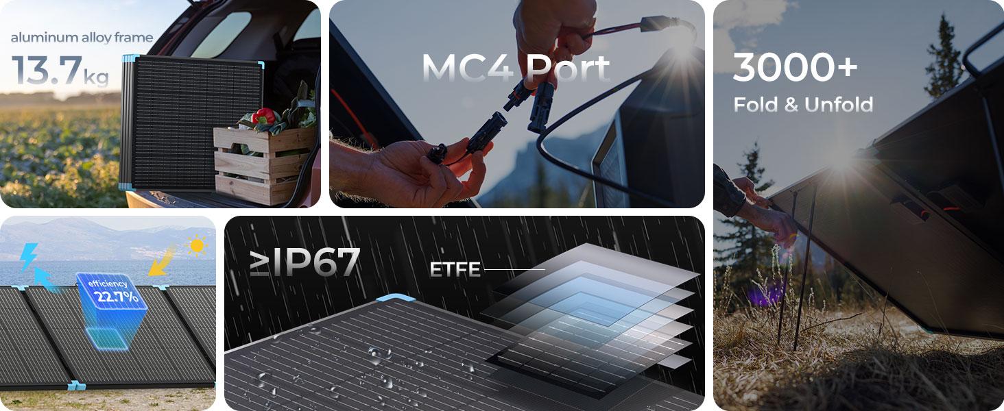 Renogy 400W Lightweight Portable Solar Suitcase