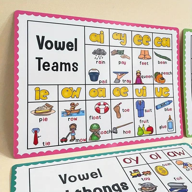 10 Pcs Natural Reading Phonics Learning Posters, Early Education Word Cards, Classroom Wall Art, Educational Materials for Kids, Classroom Supplies Charts