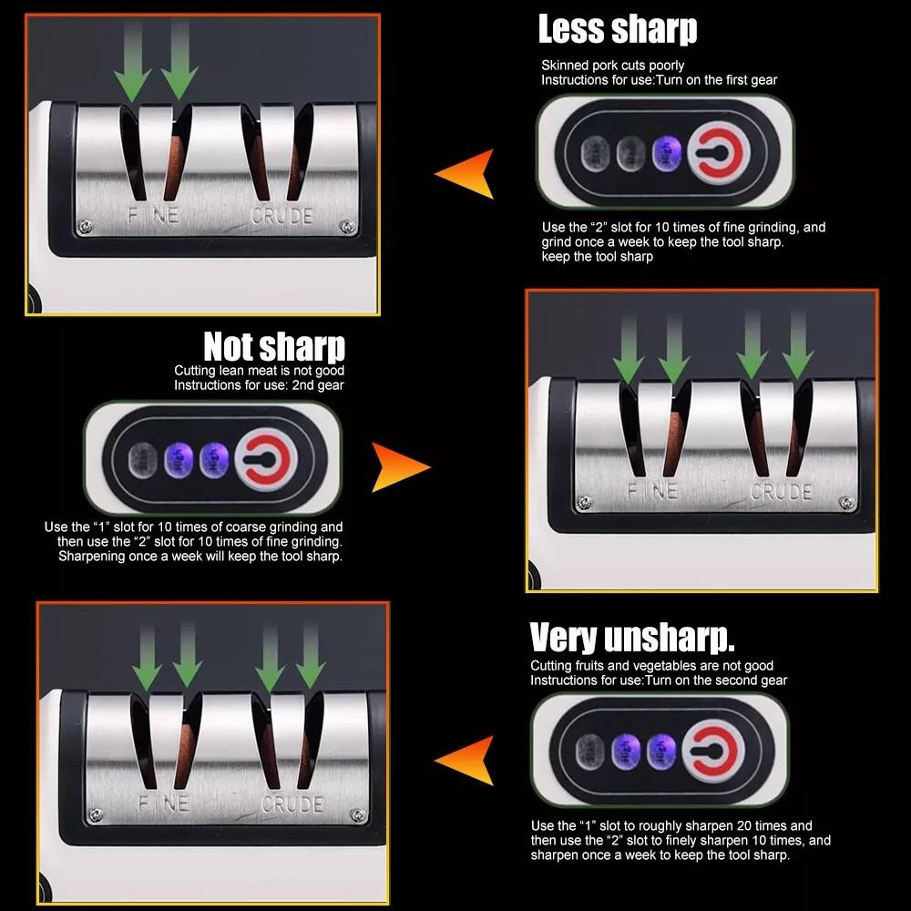 1 PCS Professional Electric Knife Sharpener, 2-Stage Home Kitchen Knives Sharpening