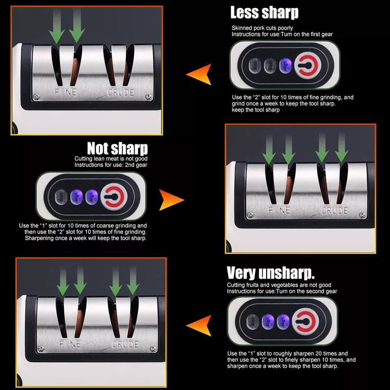 Professional Electric Knife Sharpener, 2-Stage Home Kitchen Knives Sharpening