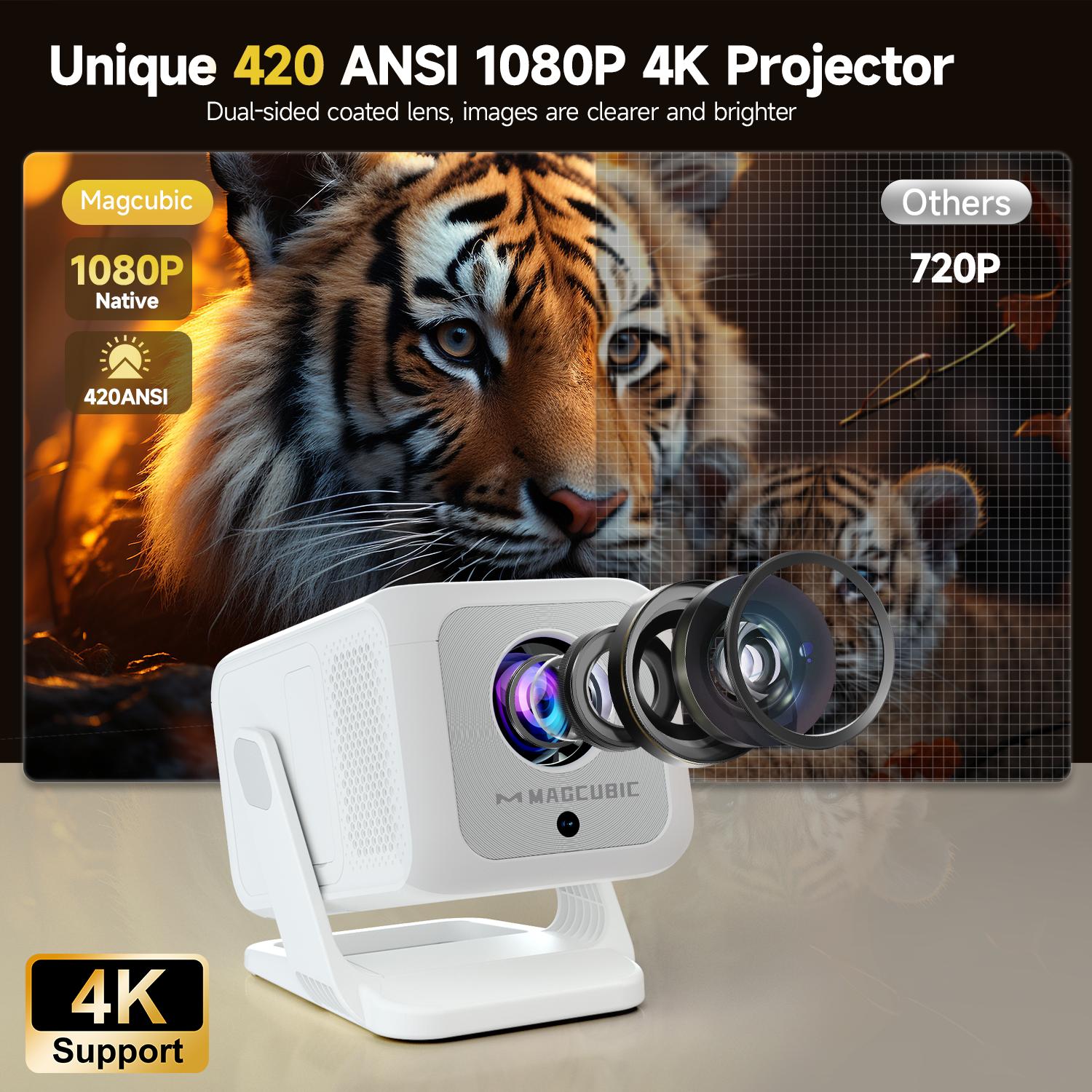 Magcubic Auto Focus HY310X Projector 420ANSI 4K Supported Full HD 1080P Android 11 Built-in 5W Speaker BT5.2 Auto Vertical Keystone for Outdoor Theater Stand Mini Portable Projector