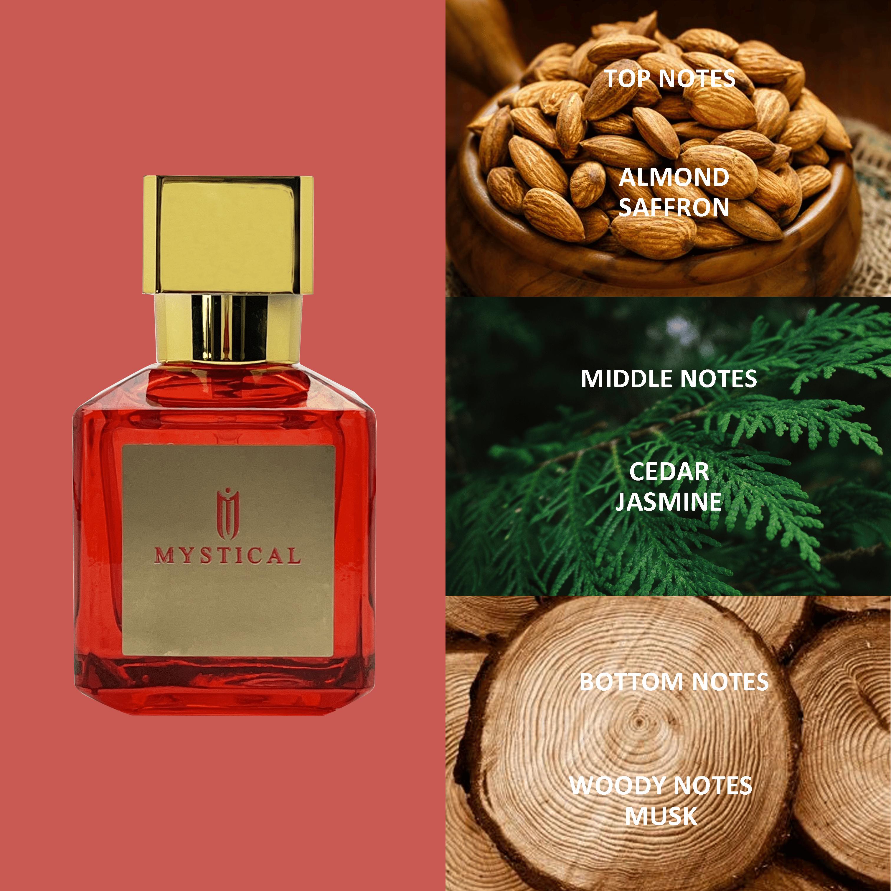 Women’s perfume set - Floral and fruity scent fragrance - For daily ues or gift,Valentine's Day - 30ml*4