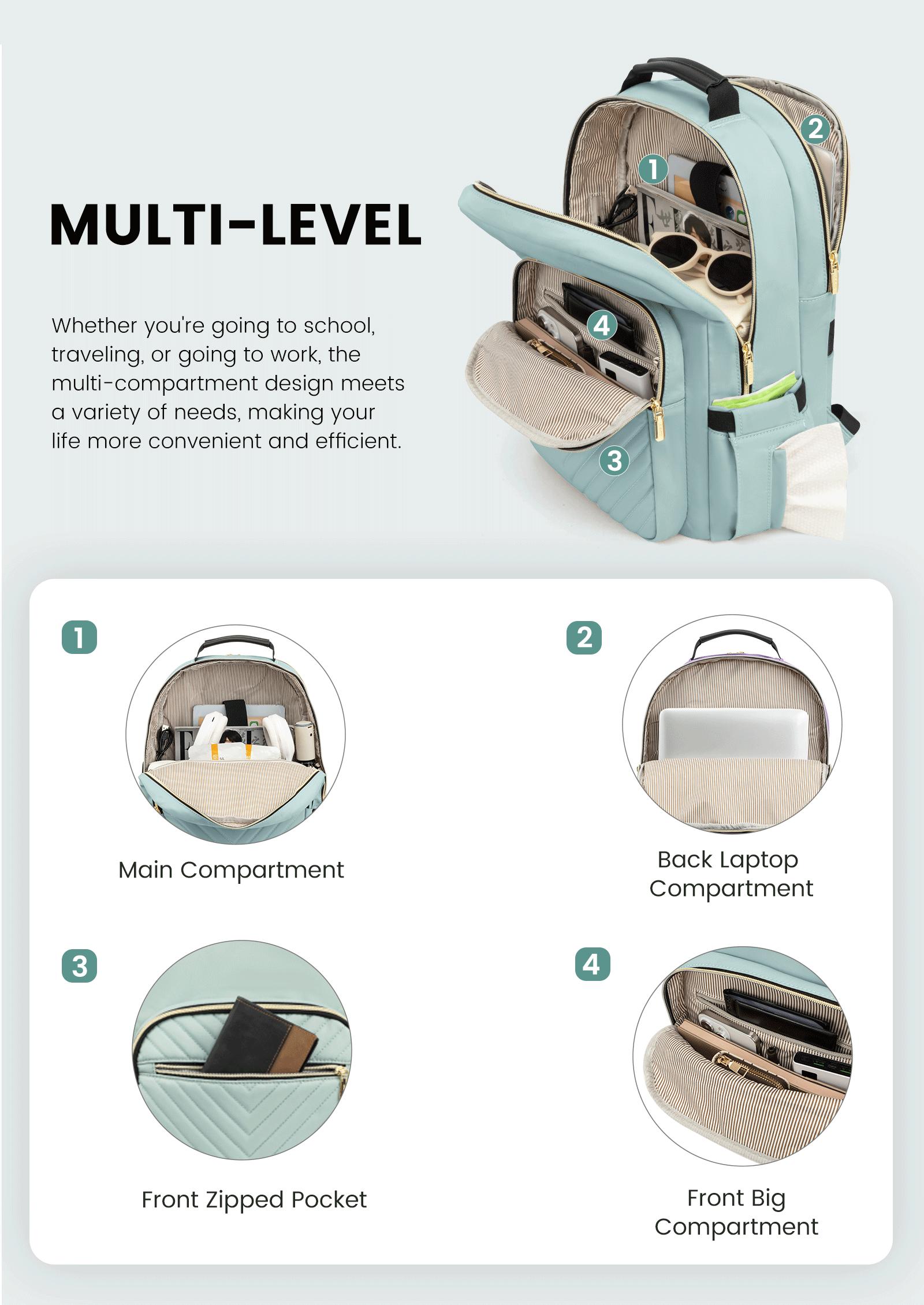 LOVEVOOK Backpack with USB Port,Quilted Casual Work Bags for Women with Laptop Compartment, Daypack College Business Teacher Computer Bag Travel Bags Laptop bag Carry on Backpack