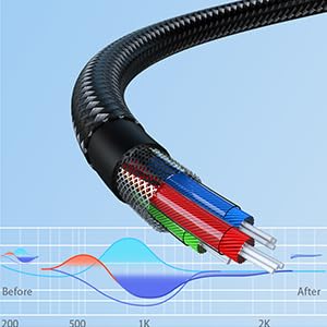 ZOOAUX USB C to 3.5mm Audio Aux Jack Cable[4ft], Premium Type C Adapter to 3.5mm Headphone Stereo Cord Car for iphone 16 15(Pro Max/Plus),iPad Pro,Samsung S24 S23 S22 S21 Ultra Pixel Oneplus Accessories Headset