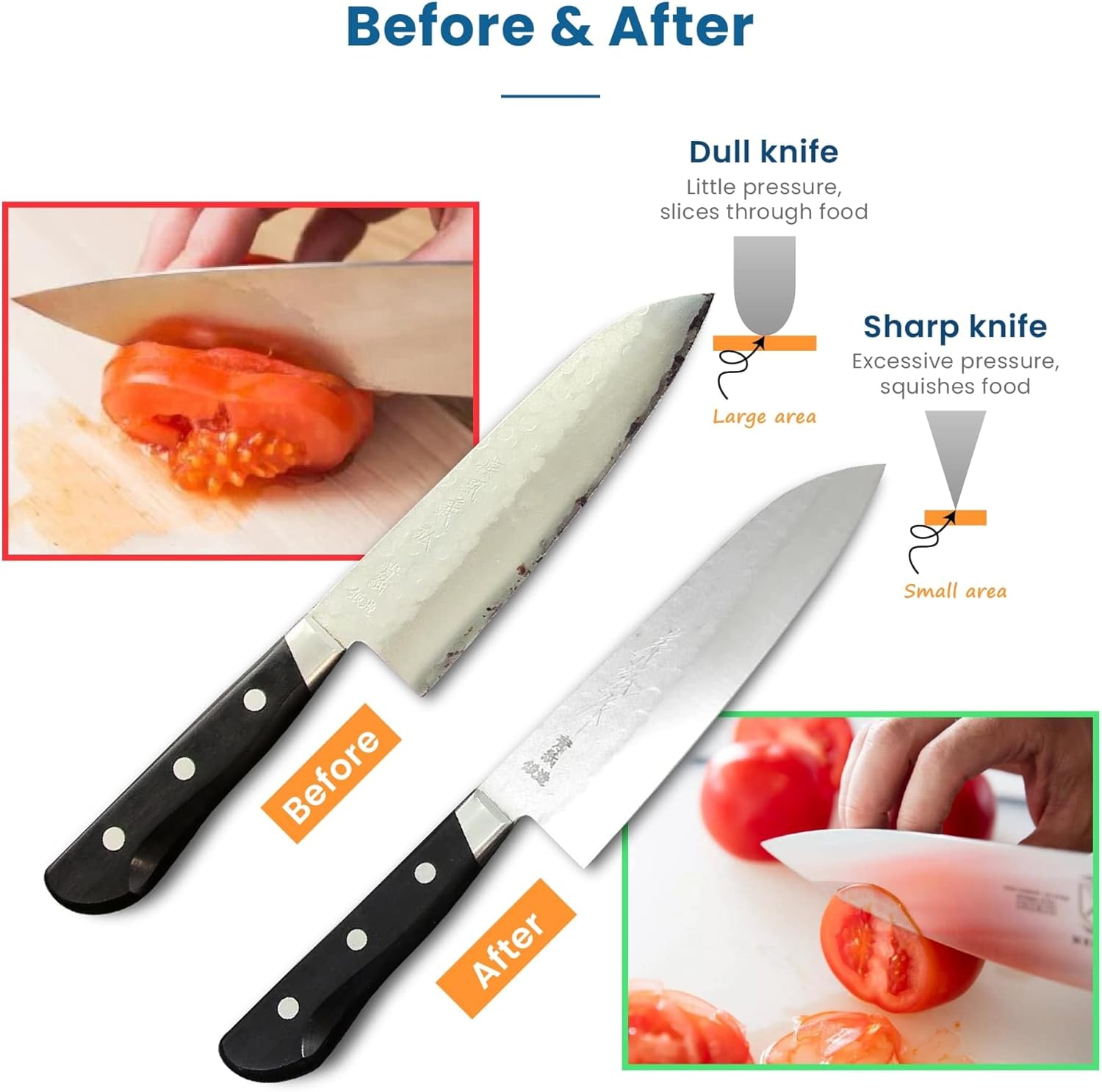 Knife Sharpener Roller, Rolling Knife Sharpener Kit,Roller Knife Sharpener,15 & 20 Degree Upgraded Magnetic Wood Base,Gripable Body