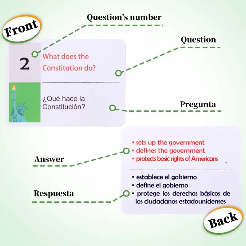 2025 Bilingual US Citizenship Flash Cards Kit - English/Spanish - 100 USCIS Civics Q&A & Study Guide for Naturalization Test Prep - Illustrated Cards - Perfect Father's Day & Boyfriend Gift Flashcards