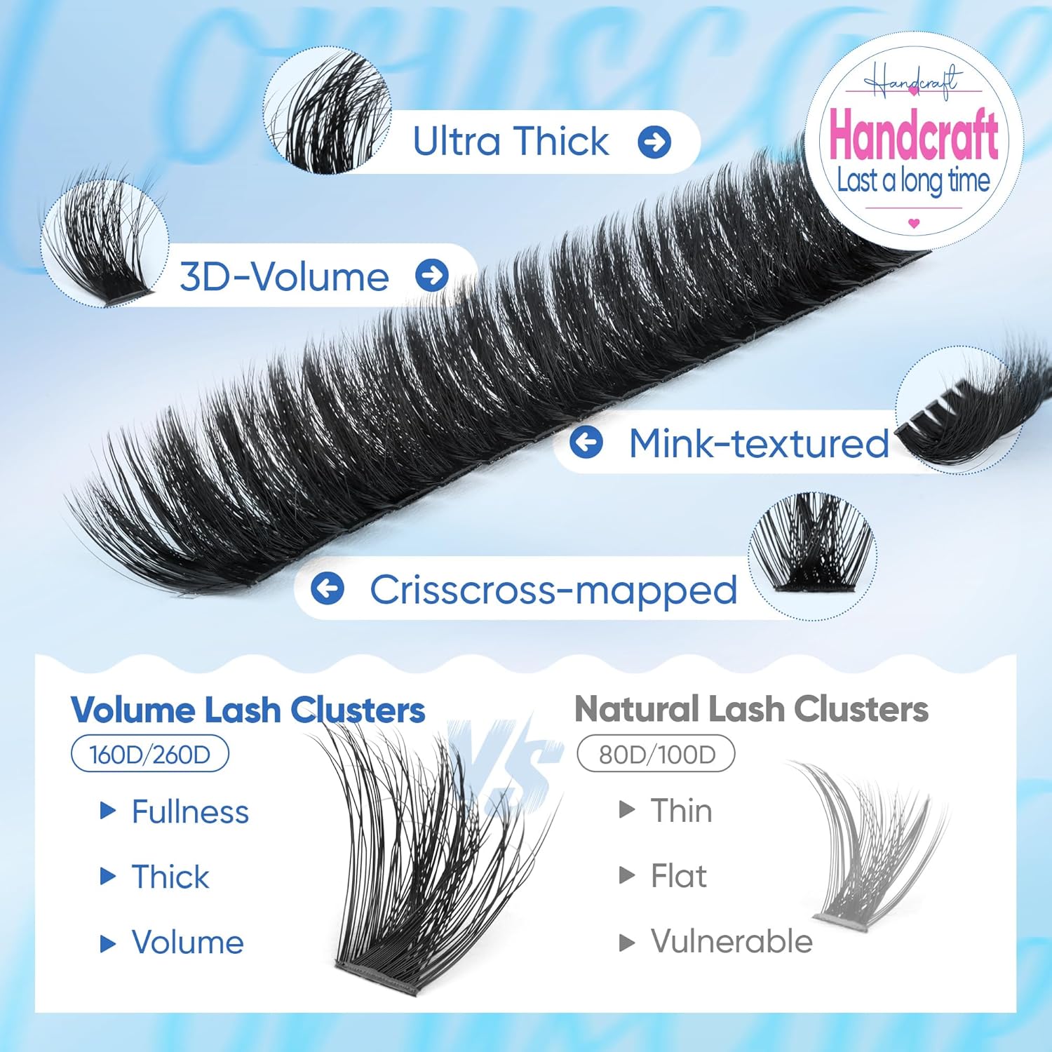 Plush Fluffy Eyelash Clusters 160D+200D, Voluminous Lash Extensions 12-24mm, Dramatic Long Lashes, Lightweight Individual Lashes, 224pcs Luxury DIY Lash Extension Kit Plush Fluffy Eyelash Clusters 160D+200D, Voluminous Lash Extensions 12-24mm, Dramatic Long Lashes, Lightweight Individual Lashes, 224pcs Luxury DIY Lash Extension Kit