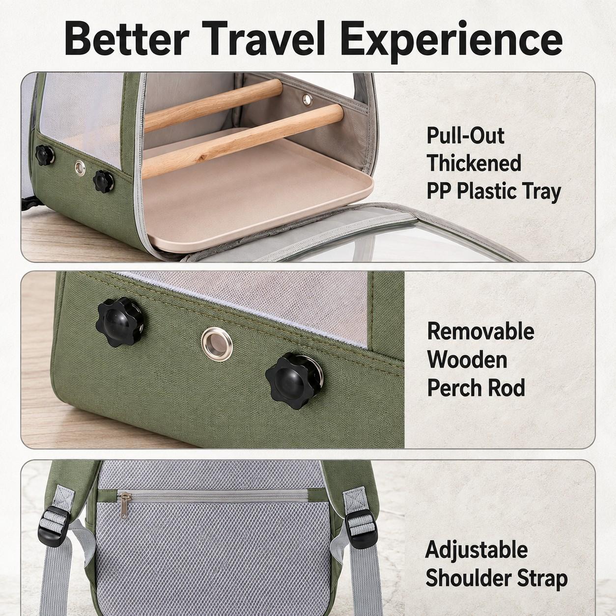 Parrot Bird Backpack, Portable Bird Travel Bag, Transparent Window, Breathable Mesh, 2 Perch Sticks, Dual Food Cups, Detachable Tray, Adjustable Straps, Enclosure