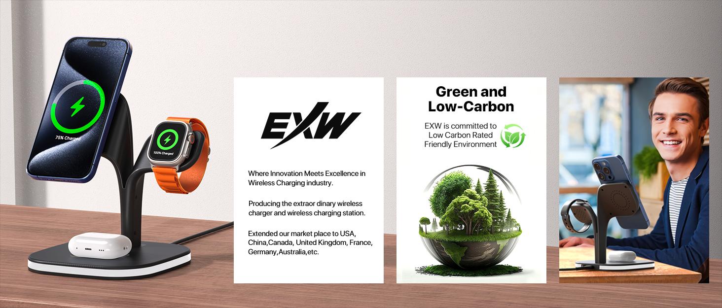 Real Wireless Charging Dock/2025 New Year Gifts EXW 5-in-1 Magnetic Desktop Fast Charging Station for Multiple Devices for iPhone 16/15/14/13/12 Series& Apple Watch & AirPods