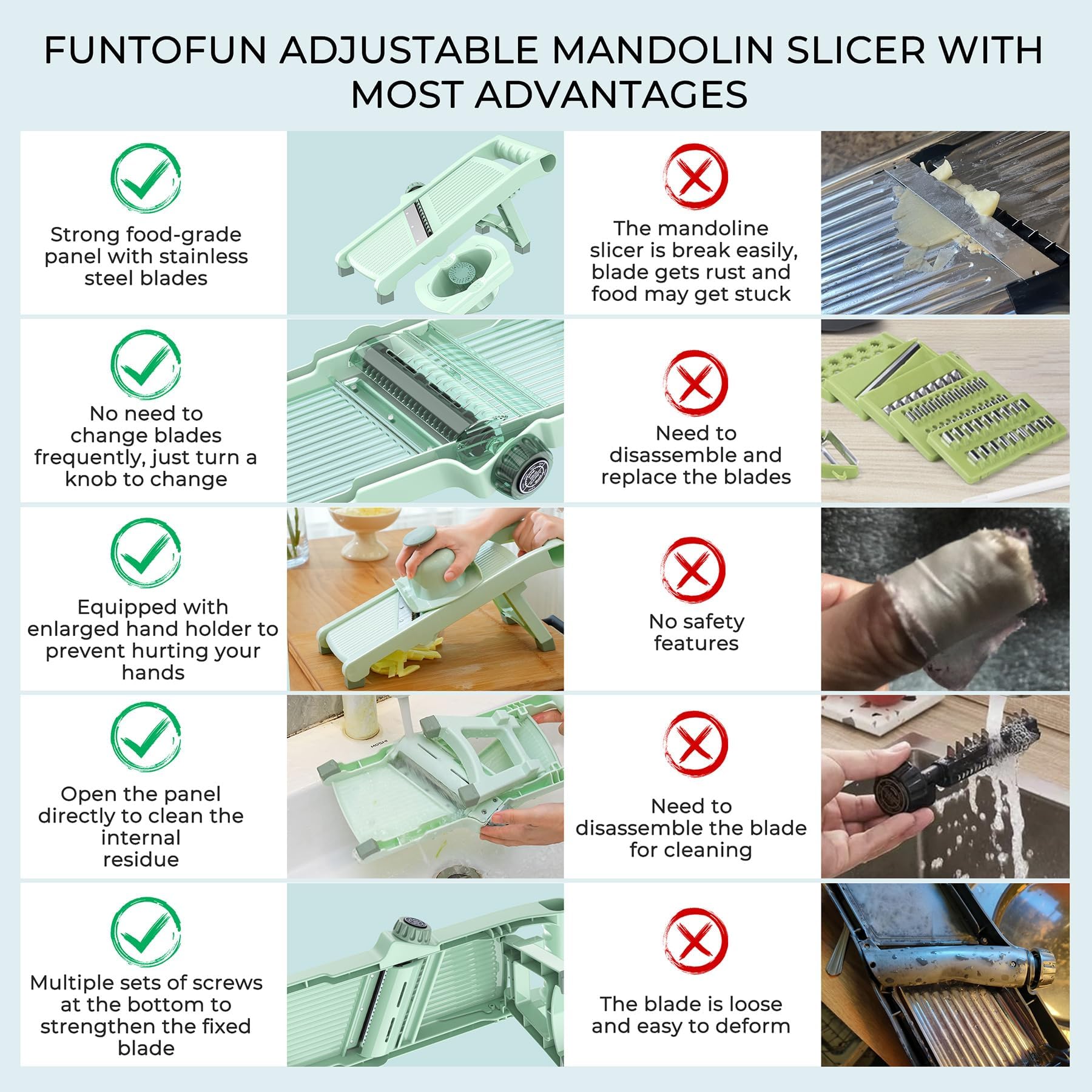 5-in-1 Adjustable  Slicer Stainless Steel Blades & Safety Hand Guard, Safe for Kitchen, Non-slip Julienne Slicer Cutter, Vegetable Chopper, Vegetable Slicers, Onion Dicer for Onion, Potato Cucumber Carrot, Multifunctional Kitchen Slicer