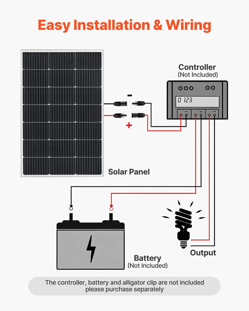 【Summerfinds】VEVOR 100W Monocrystalline Silicon Solar Panel (1pcs, 100-149W), Tempered Glass, 23% High-Efficiency Mono PV Module, MC4 Cable Output, Aluminum Frame, IP65 Waterproof, 35.2x22.8x1.2 inches, 10.4lbs, for RV/Boat Roof, Off-Grid Users 【Summerfinds】VEVOR 100W Monocrystalline Silicon Solar Panel (1pcs, 100-149W), Tempered Glass, 23% High-Efficiency Mono PV Module, MC4 Cable Output, Aluminum Frame, IP65 Waterproof, 35.2x22.8x1.2 inches, 10.4lbs, for RV/Boat Roof, Off-Grid Users