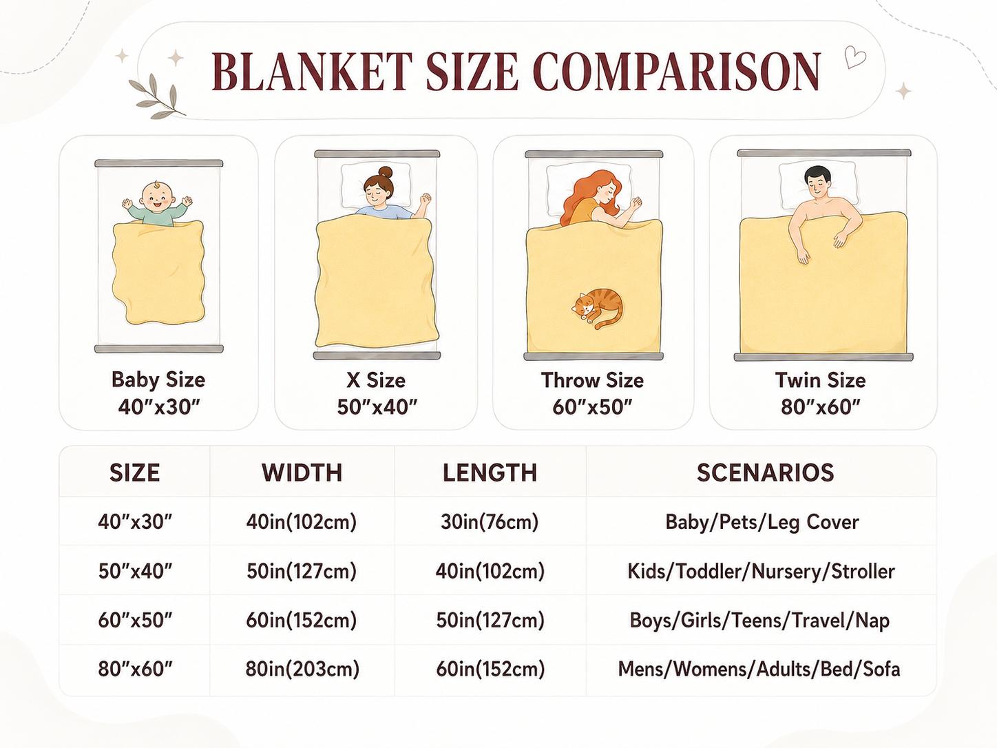 God's Redemption Jesus Sheep Design Flannel Blanket Digital Plush Nap Blanket Soft Warm for All Seasons Ideal for Sofa Office Travel Camping Bed Use