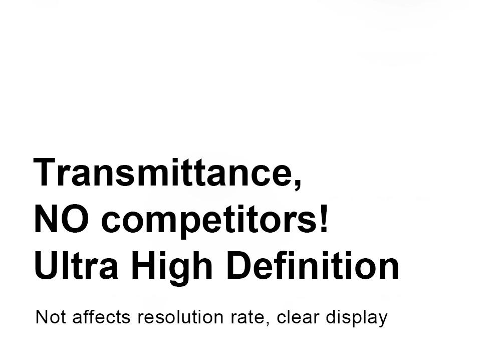 FUNCAT GLOBAL <2PCS> 360° Privacy Screen Protector [4 Sides Privacy]. 'ON SALE for NEW APPLE' Screen film for iPhone 16/15/14/13/12 [LEFT, RIGHT, UP, DOWN], Strong Protection, Anti-Spy, Electroplated Layer, (Headset Cover), Fingerprint-Proof.