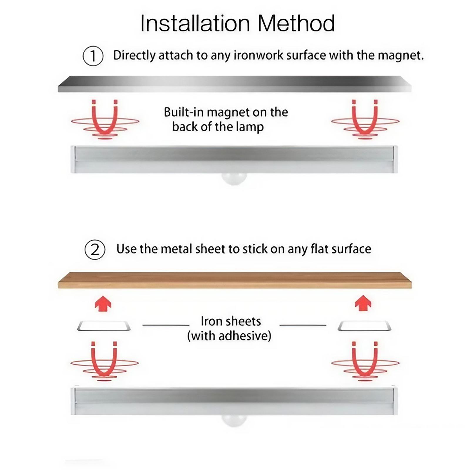 Smart Motion Sensor LED Light Strip: Rechargeable Bright Adjustable Lighting for Wardrobe Stairs Kitchen Garden Energy Efficient Installation No Drilling Needed Adjustable Leds