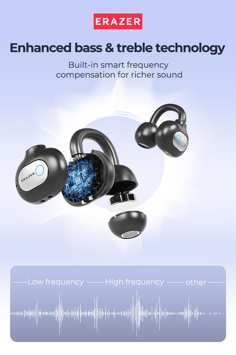 ERAZER XF50 AI Translation Earphones, Hi Fi Sound Quality, 134 Language Translations, Ultra Light Wear, IPX5 Anti Sweat, Waterproof, Stable and Durable Clip on Earphone Strap APP Suitable for Travel and Learning