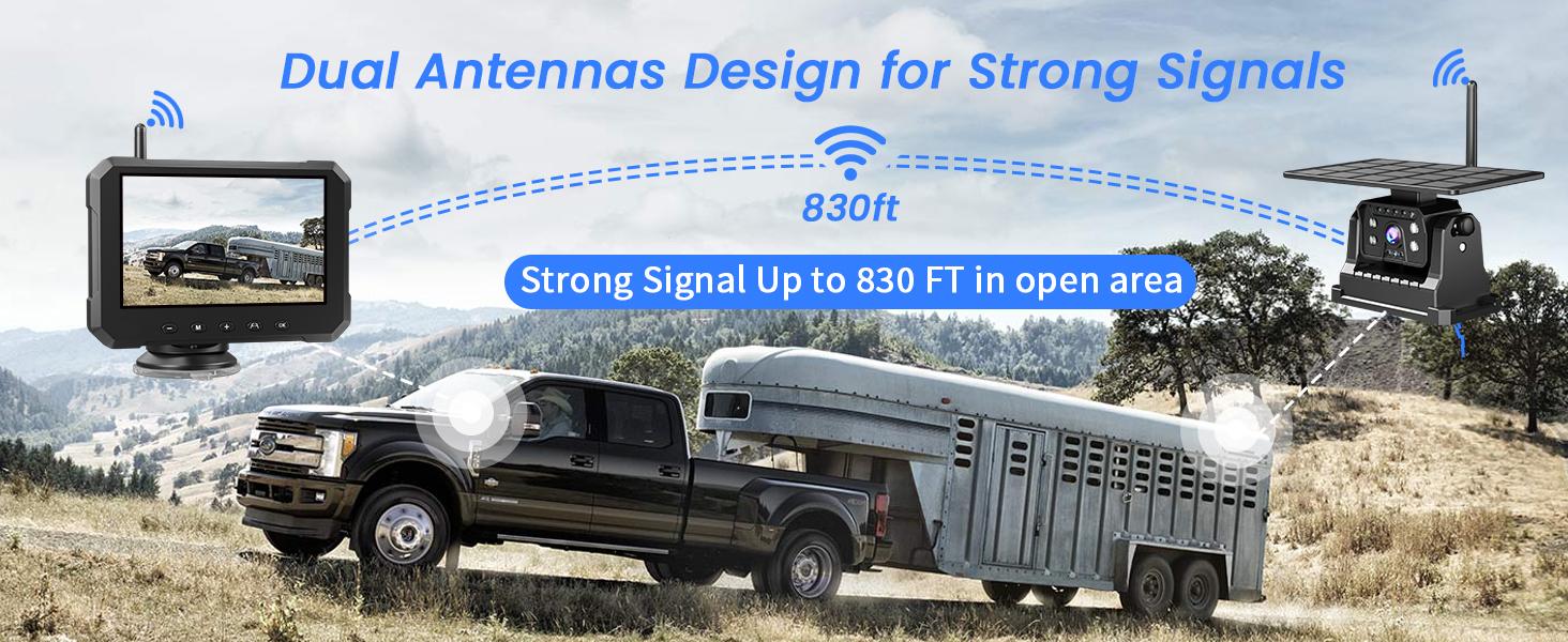 Magnetic Solar Wireless Backup Camera for Truck, 5 Inch No-Drill Installation RV Backup Camera, 1080P Rear View Camera 150° Wide Angle, 24hrs Battery Life, 2.4Hz Signal, Night Vision, RVs, Trailers Magnetic Solar Wireless Backup Camera for Truck, 5 Inch No-Drill Installation RV Backup Camera, 1080P Rear View Camera 150° Wide Angle, 24hrs Battery Life, 2.4Hz Signal, Night Vision, RVs, Trailers
