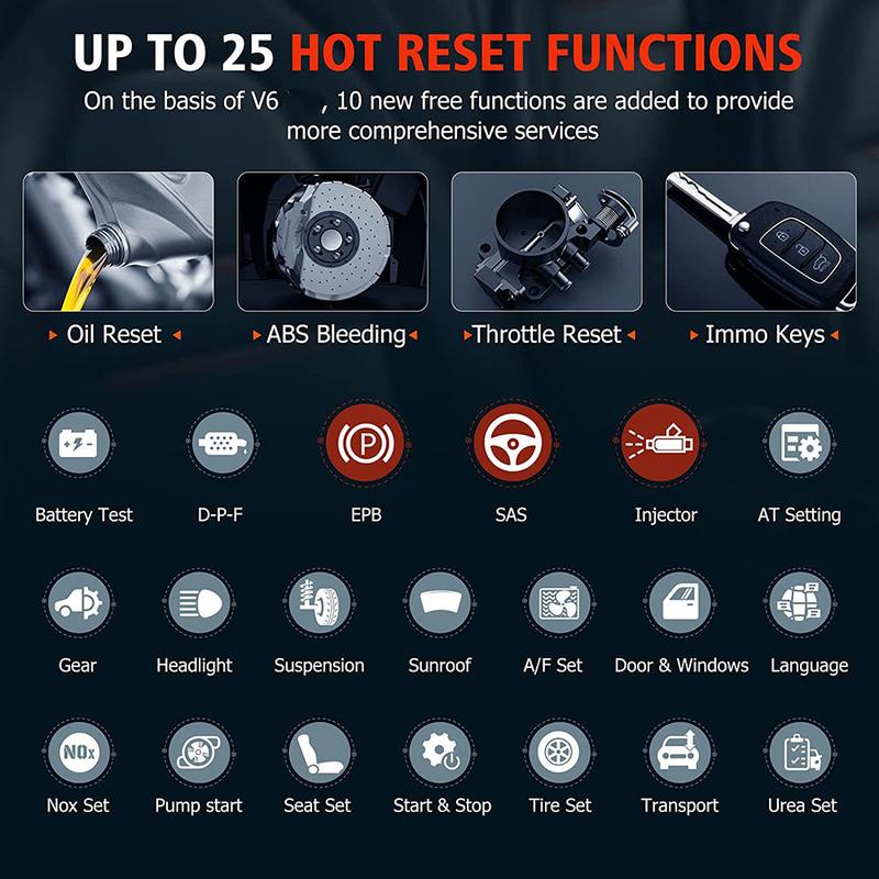 ANCEL V6 PRO+ OBD2 Scanner Bidirectional Automotive Diagnostic Tool Code Reader