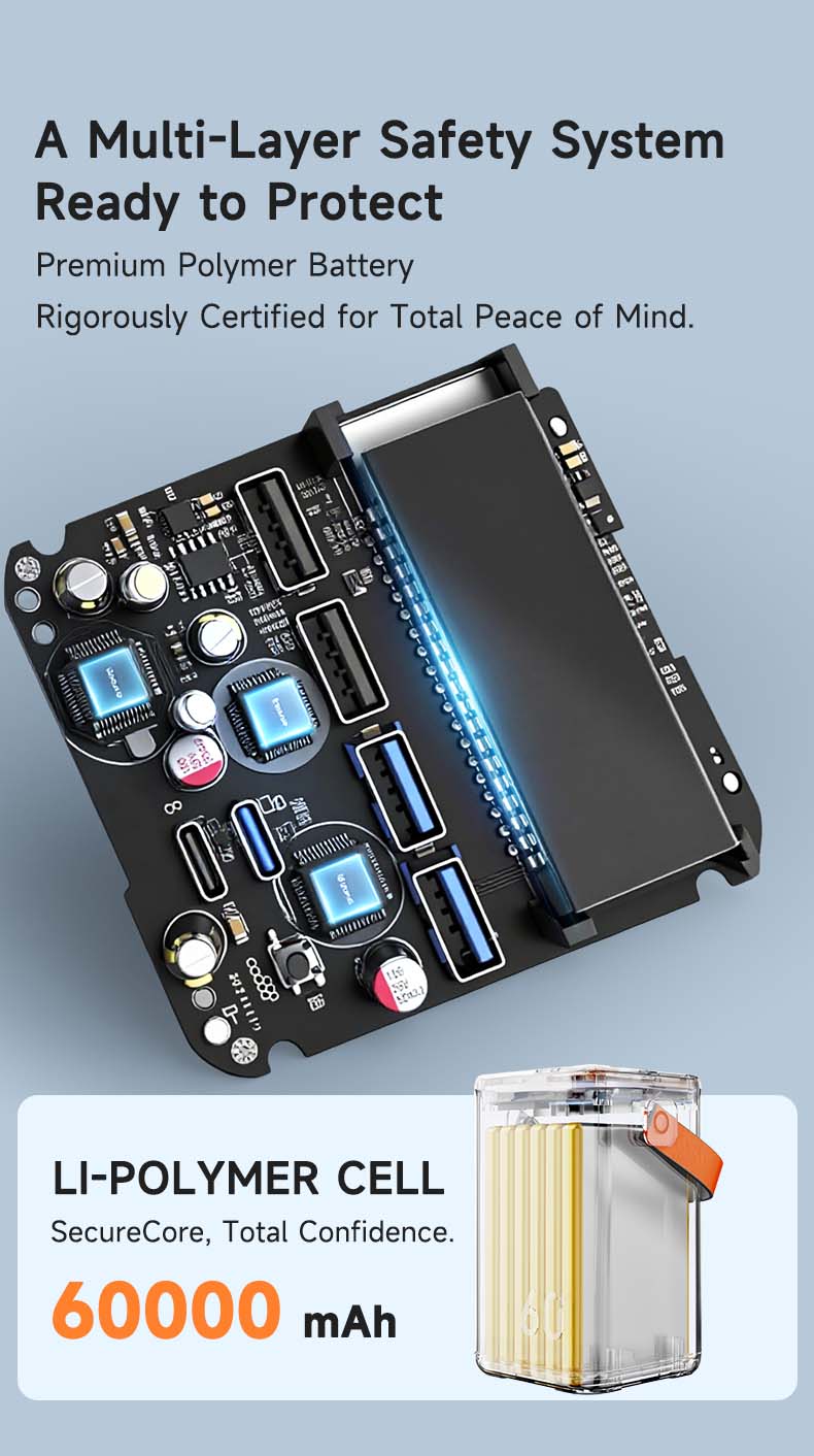 METABUNNY 60000mAh 45W/ 100W Ultra Power Bank - PD QC Fast Charge 6 Ports Color Screen Portable Charger for iPhone Laptop Travel