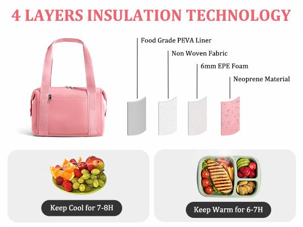 MEXS Lunch Bag for Women Men, Neoprene & Leakproof Large Insulated Lunch Box Tote Bag, Tear-Stain Resistant/Machine Washable Picnic Cooler Bag