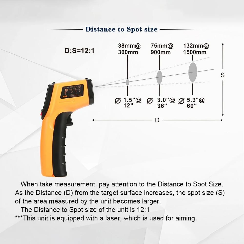 Professional Non-Contact Infrared Thermometer Gun - High Accuracy Laser Temperature Gun for Automotive Repair, Electrical & HVaC Maintenance. Instant Read, Durable & Fast Response Tool for Engine Diagnostics & Industrial Equipment.