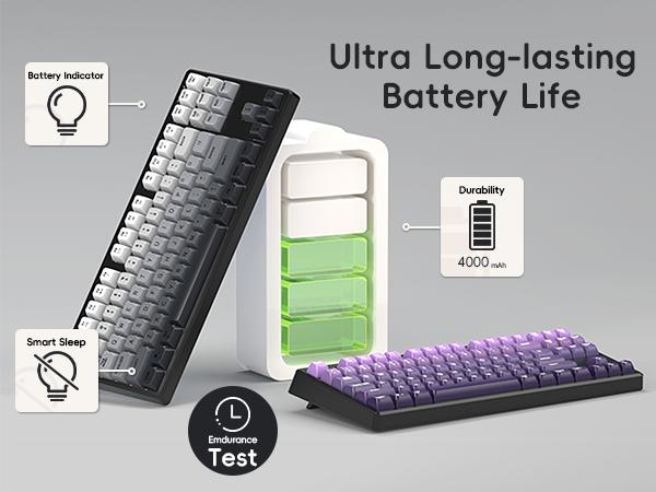 FREEWOLF M87 Wireless/BT Dual Modes Manbrane Gaming Keyboard 87 Keys Layout Type-C Rechargeable PBT Keycaps with Cool Rainbow Backlit  for PC Mac Linux