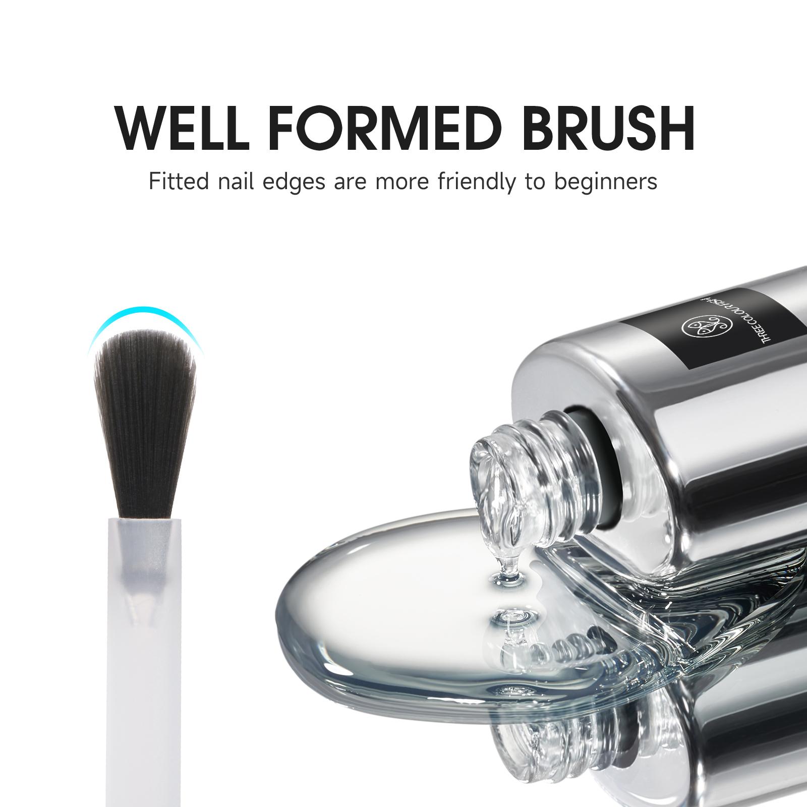 THREE COLOUR FISH Top Coat Base Gel & Nail Glue Set-2Pcs No Wipe Top Coat & Base Coat with 5 In 1 Nail Glue Shine Effect Long Lasting Soak Off Uv Light Lamp Diy Home for Women Girls