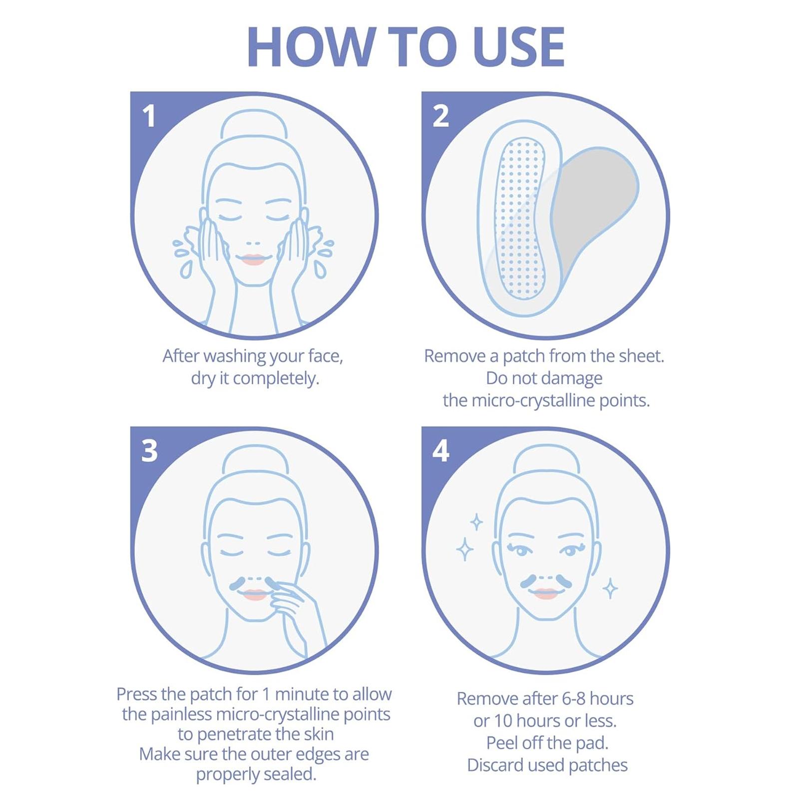 2pcs Hyaluronic Acid Micro Needle Eye Mask, Injected Retinol & Peptides, for Eyes Face Nose, Strong Moisture Tightening Glow