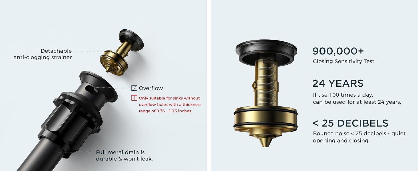 FORIOUS Bathroom Faucets, Waterfall Bathroom Faucet 3 Hole, 8 Inch Widespread Bathroom Sink Faucet with Metal Pop-up Drain and Hose, for Sink Vanity