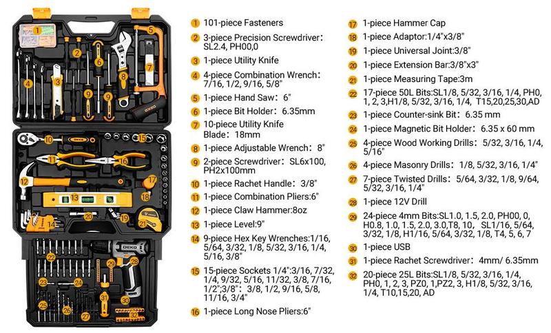DEKO Tool Kit Box Drill Set Home Mechanic Toolbox with 12V Power Cordless Drill Hand Repair Tools Sets Combo Kits Storage Organizer Drawer Case for Men DEKO Tool Kit Box Drill Set Home Mechanic Toolbox with 12V Power Cordless Drill Hand Repair Tools Sets Combo Kits Storage Organizer Drawer Case for Men